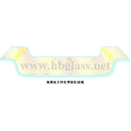 鋼化玻璃（恒?；瘜W(xué)鋼化玻璃）